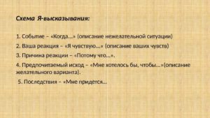 Что включает в себя техника я сообщение. %D0%AF %D0%B2%D1%8B%D1%81%D0%BA%D0%B0%D0%B7%D1%8B%D0%B2%D0%B0%D0%BD%D0%B8%D0%B5 1. Что включает в себя техника я сообщение фото. Что включает в себя техника я сообщение-%D0%AF %D0%B2%D1%8B%D1%81%D0%BA%D0%B0%D0%B7%D1%8B%D0%B2%D0%B0%D0%BD%D0%B8%D0%B5 1. картинка Что включает в себя техника я сообщение. картинка %D0%AF %D0%B2%D1%8B%D1%81%D0%BA%D0%B0%D0%B7%D1%8B%D0%B2%D0%B0%D0%BD%D0%B8%D0%B5 1. Лена Кузнецова Эффективные техники общения: Я — Сообщение